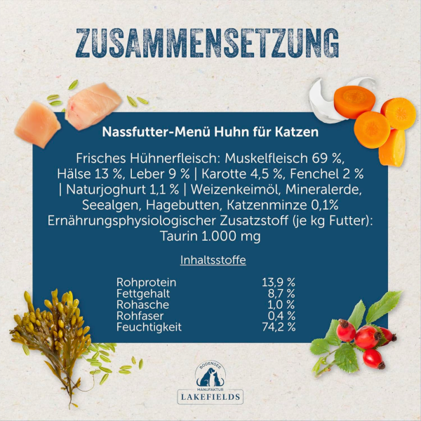 Lakefields Katzenfutter Huhn – Premium Nassfutter für Katzen mit frischem Landhuhn, Gemüse & Kräutern
